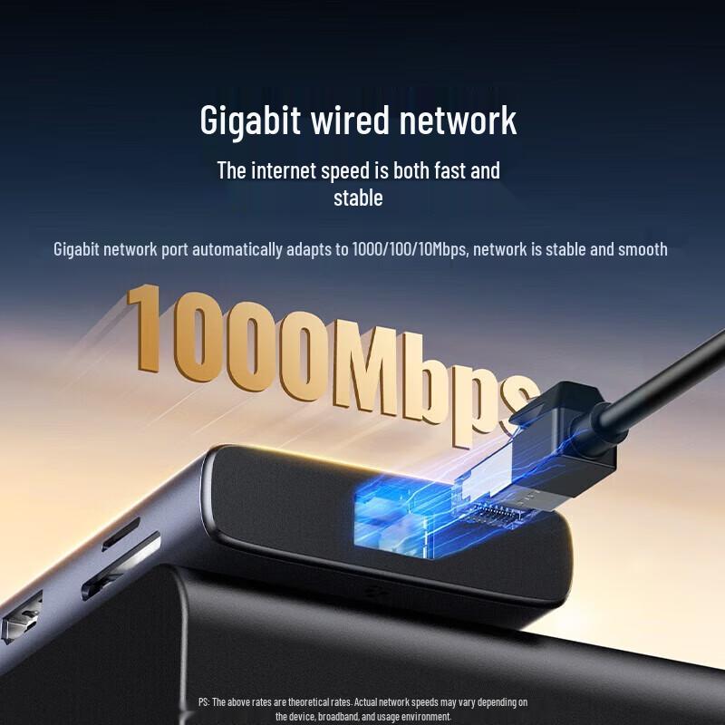 Ugreen USB-C хаб 9-в-1 с Gigabit Ethernet и 4K HDMI