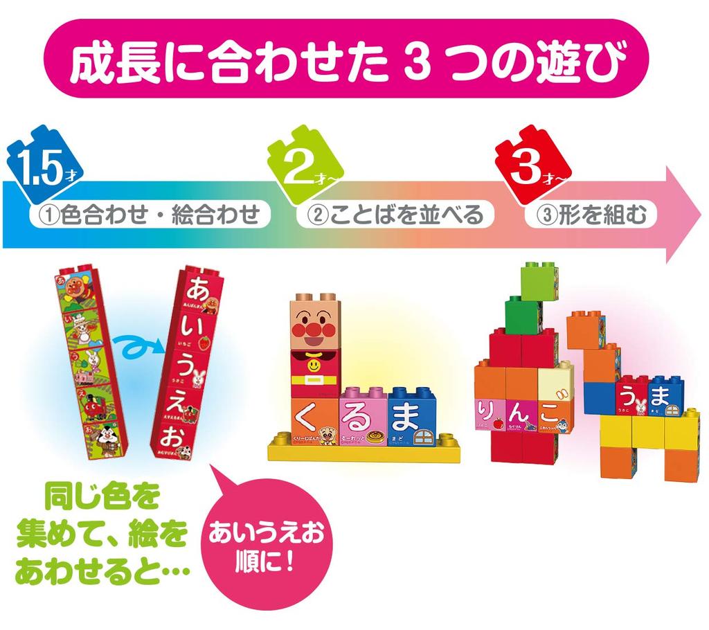 BlockLabo Block Lab Anpanman Hiragana Block Back Целевой возраст 1 год 6 месяцев и старше