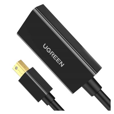 Аксессуары для аудио и видео – HDMI-кабели и адаптеры