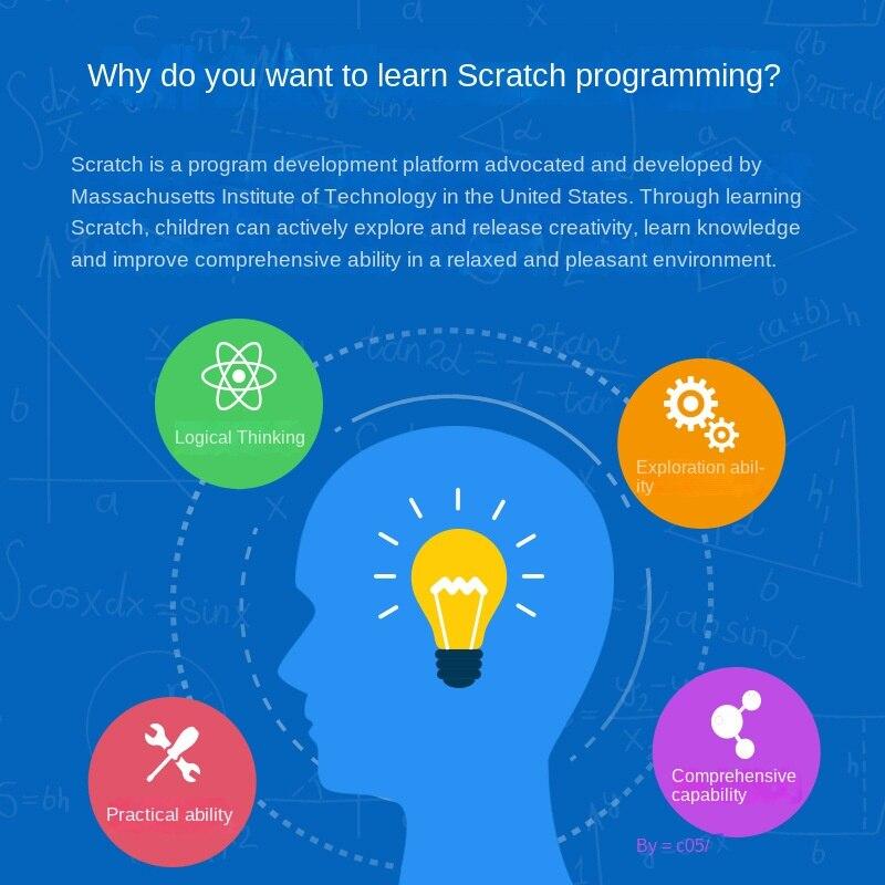 Cada C83001 I.BOT Программирующий робот для хобби и творчества, игрушки с дистанционным управлением, радиоуправляемые машинки, игрушки для мальчиков, подарок