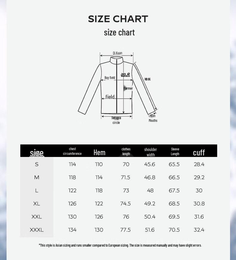 Мужская куртка 3-в-1 Jack Wolfskin с флисовой подкладкой