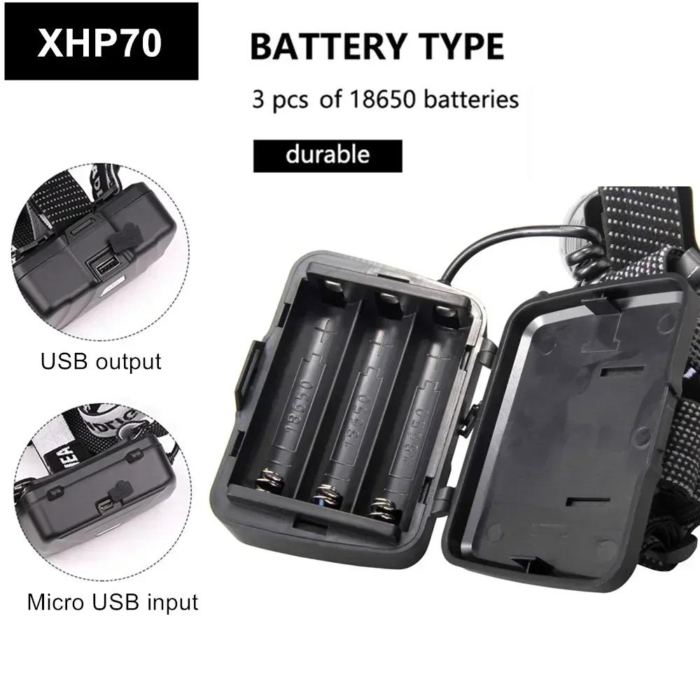 Перезаряжаемый светодиодный налобный фонарь XHP70.2/XHP50, водонепроницаемый, для рыбалки, поиска, кемпинга, налобный фонарь с зумом, использование аккумулятора 18650
