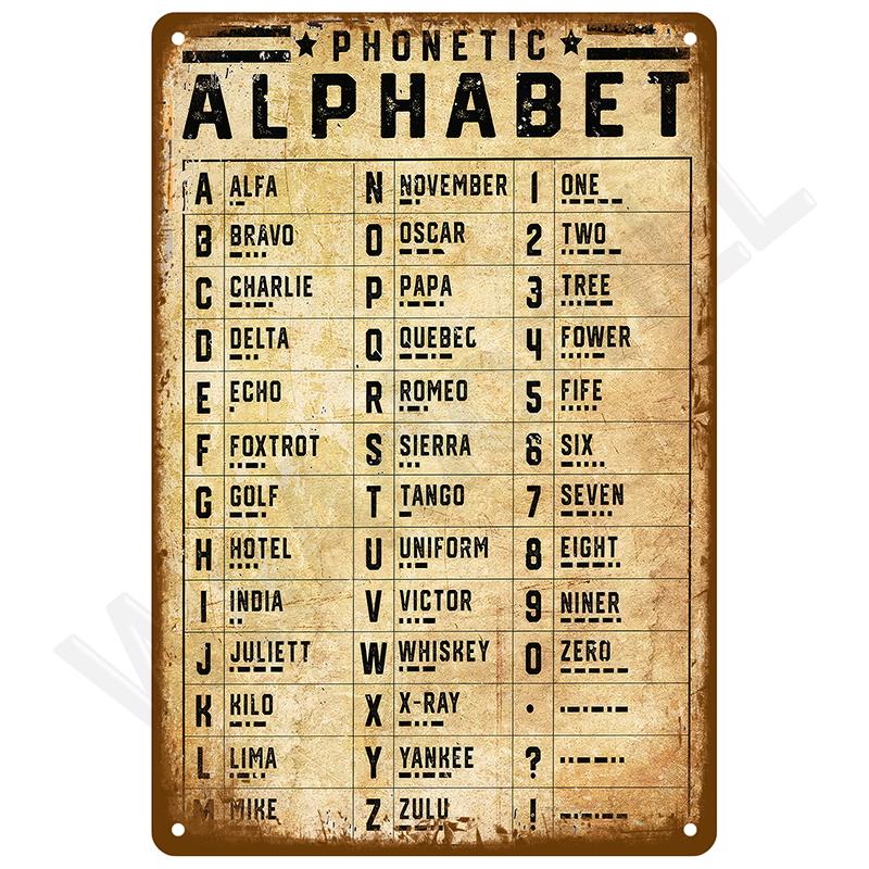 Винтажные Металлические Таблички для Бара Ванная Комната Дом Гостиная Дом Ретро Настенные Декоративные Элементы Роскошный Декор Интерьер Искусство Постеры Жестяные Таблички