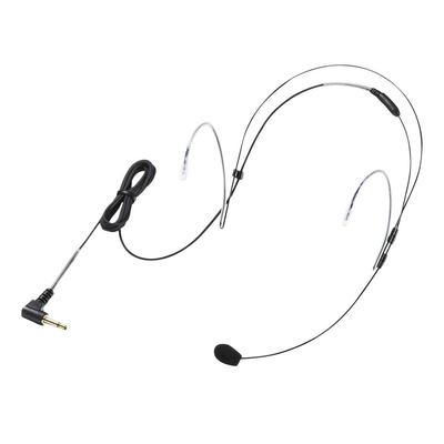 SANWA SUPPLY Водонепроницаемый головной микрофон MM-SPAMP6HM