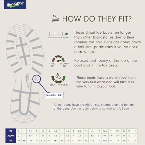 Ботинки челси Blundstone Unisex Dress Series 063 для мужчин и женщин, с широким клиновидным носком, мягкой подошвой и высококачественной кожей, черные, 9 шт., для мужчин из США