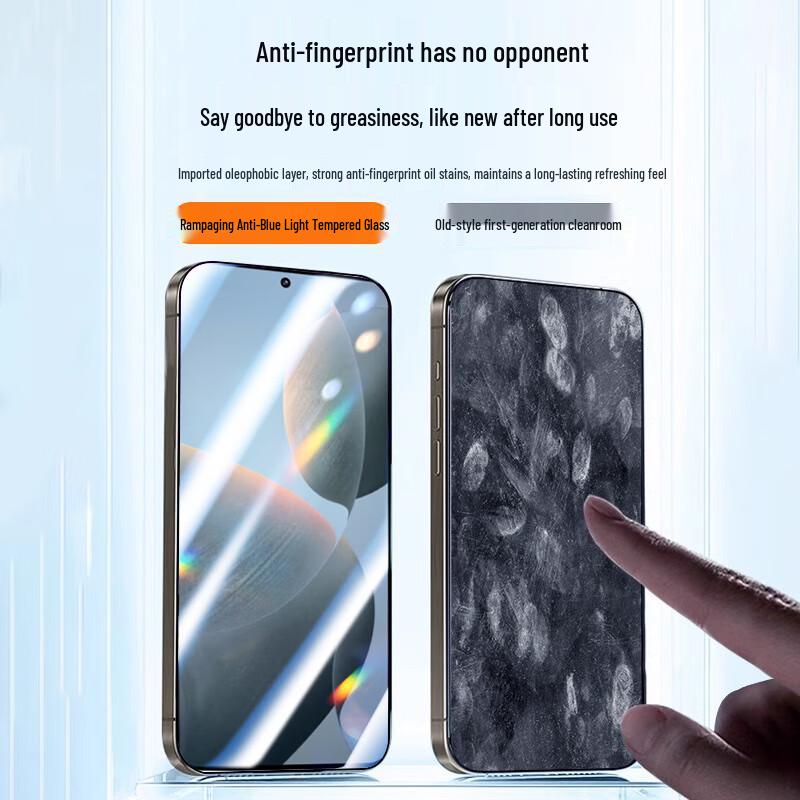Защитное стекло Xiaomi & Redmi с защитой от синего света (3-Pack)