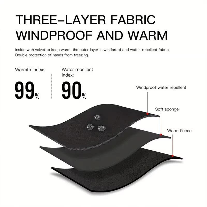 Теплые перчатки с сенсорным экраном для женщин и мужчин, водонепроницаемые, ветрозащитные, нескользящие, зимние перчатки для велоспорта, вождения, мотоцикла, лыж