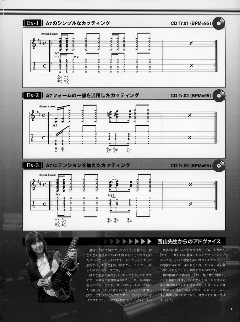 Tsuyoshi prescription for guitar playing that can be used in the field Nishiyama's "immediately effective" (CD included)