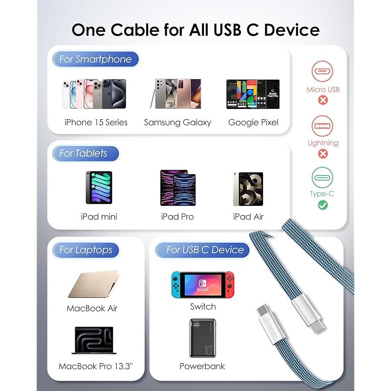 Magtame Type C Cable Flat Flat Magnet Automatic Storage 240W/5A Fast Charging Type-c Cable QC4.0/PD3.1 Compatible Usbc-usbc Cable Metal Connector