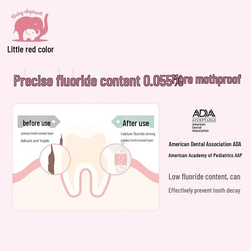 Детская зубная паста Red Elephant с ксилитом против кариеса - Клубничное мороженое (Низкое содержание фтора, 2x170г)