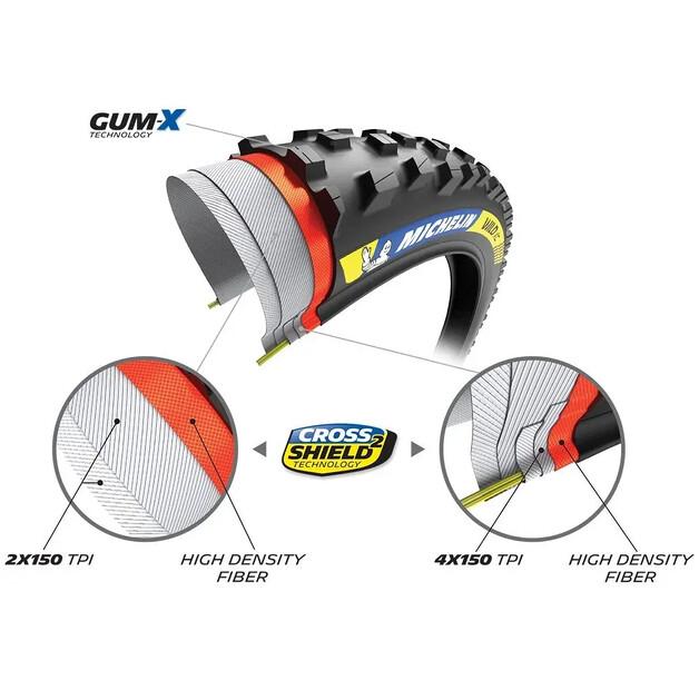 Шина Michelin Wild XC Racing Tubeless 29´´ x 2,25 жесткая MTB