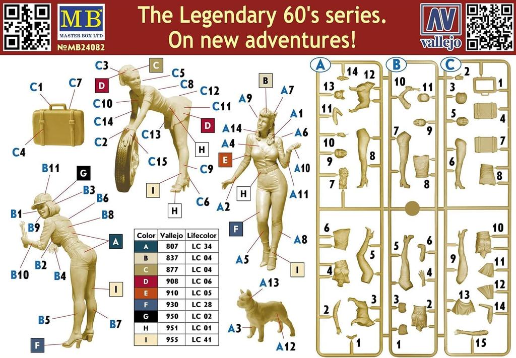 Master Box Pinup Series 1960s Girls Legend Embarking On a New Adventure Set Plastic Model MB24082 1/24 3-Piece