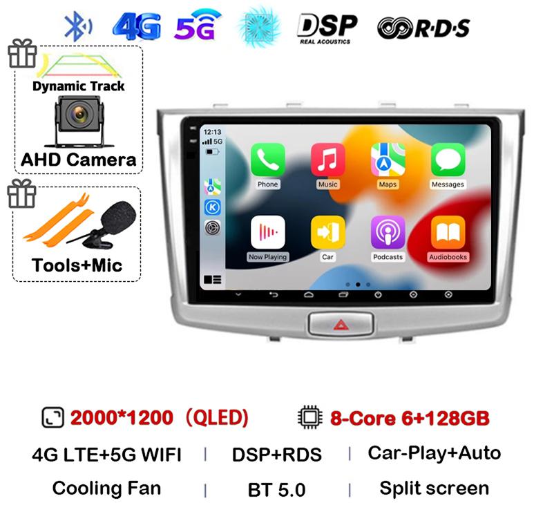 Android 14 Carplay Auto WIFI+4G Для GREAT WALL Hover Haval H6 2016 2017 2018 Автомагнитола Мультимедийный плеер Навигация Стерео GPS