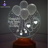 3D Customizable/ Birthday Themed Night Lamps Kids Lamp Moon Night Light Room Lamp Desk Decor Cool Lamps