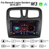 Android для Renault Logan Sandero 2014-2017 с кнопочной ручкой, автомобильный CarPlay, радио, видео, мультимедиа, GPS-плеер, 2 + 32 ГБ