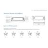 2.4G RF LED CV Dimmer V1-F Push Dim 1CH*8A DC12-48V Fade-in Fade-out 5 kinds Fading Speed Dimming For Single Color Strip Light