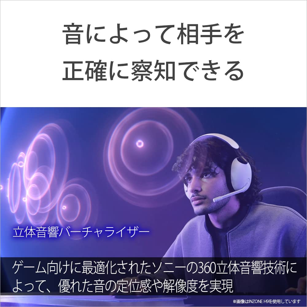 Sony Игровая гарнитура INZONE H3 3D Низкая Удобная для Долгого Микрофон на штанге Совместима с PS5 и и для Официальное соревновательное снаряжение для EVO Japan Белая