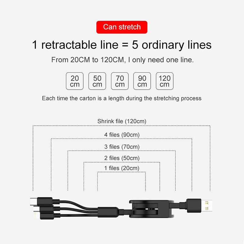 3 в 1 USB-кабель для быстрой зарядки Кабель USB Type C для iPhone Samsung Huawei Xiaomi Micro USB Lightning Cable Зарядное устройство