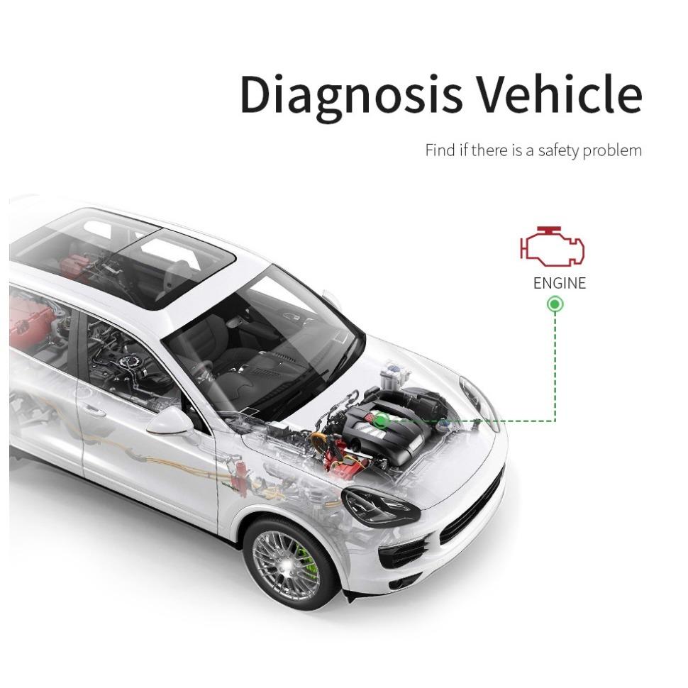 Сканер OBD2, YA-101OBD2, считыватель кодов неисправностей автомобильного двигателя, диагностический прибор, версия детектора OBD