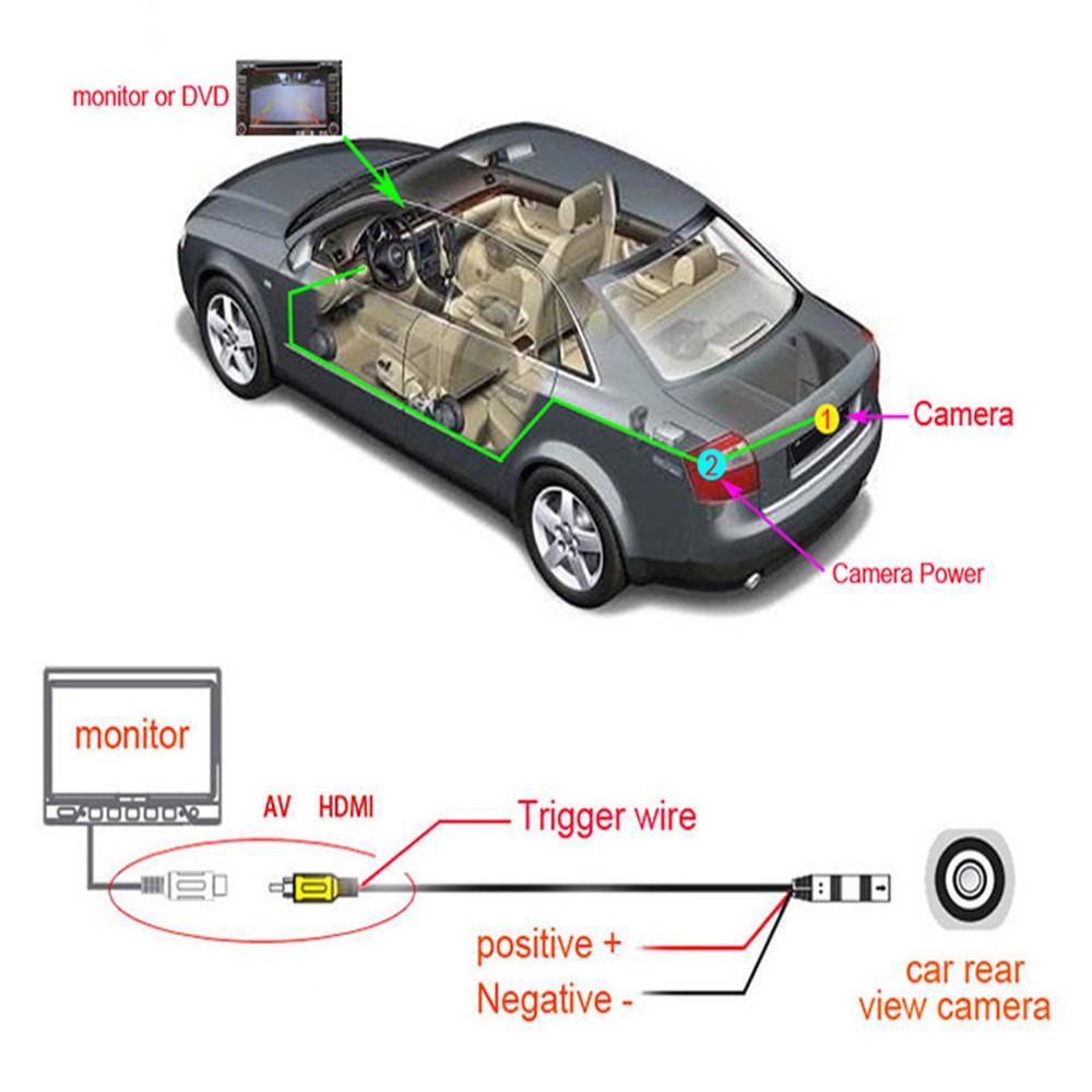 Car Rear View Camera Reverse & Front & Infrared Camera Night Vision for Parking Monitor Waterproof CCD Video camera de ré