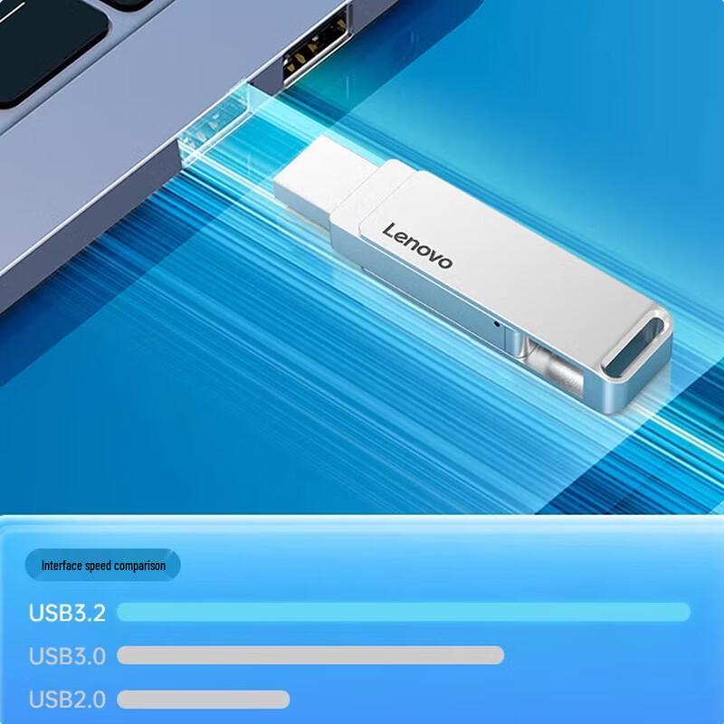 Lenovo Металлический USB-накопитель LX200 с двойным интерфейсом