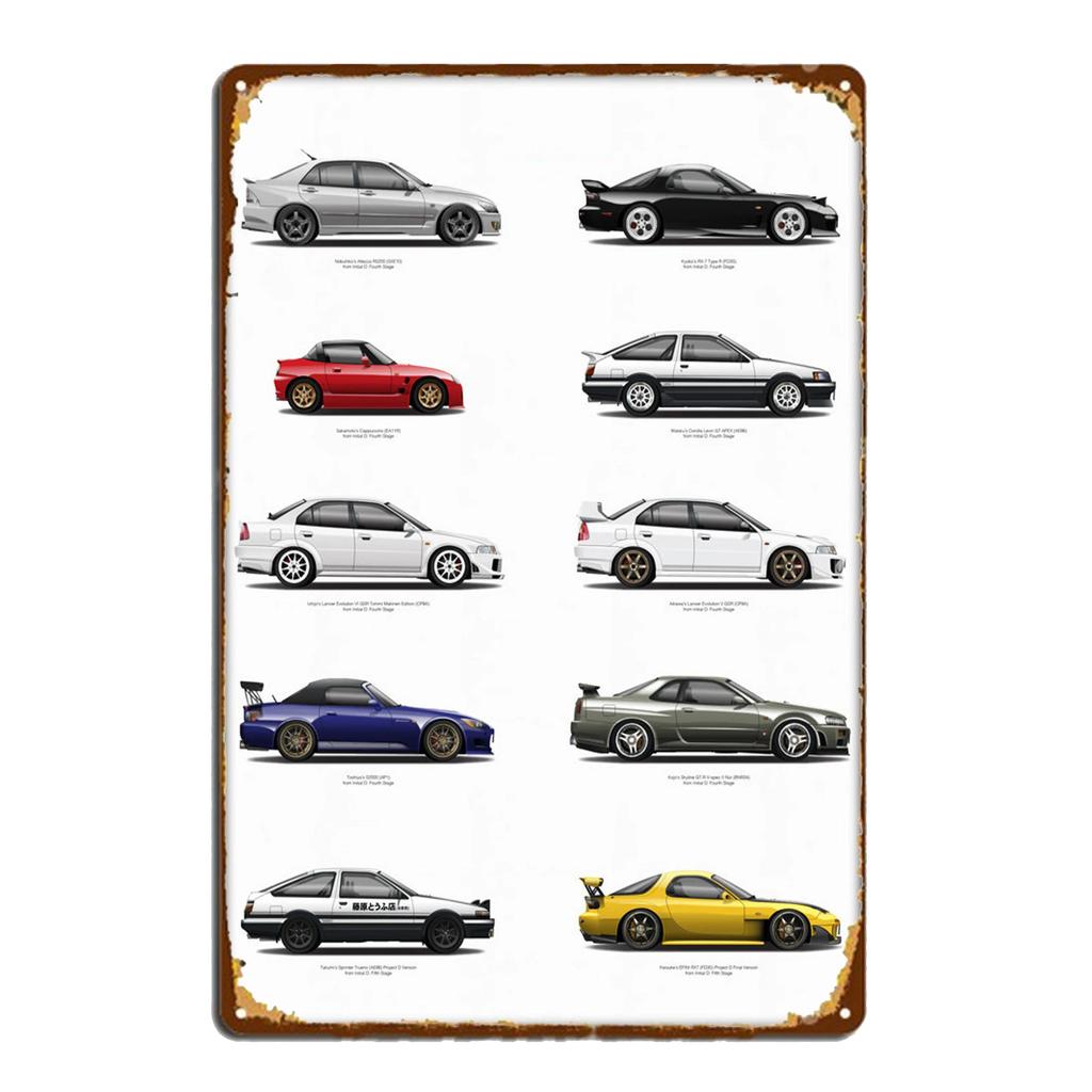 Спортивный автомобиль AE86 Параметры производительности Плакат Винтажные таблички Металлическая жестяная вывеска Гараж Бар Декор Тарелка Художественная настенная табличка Жестяные знаки