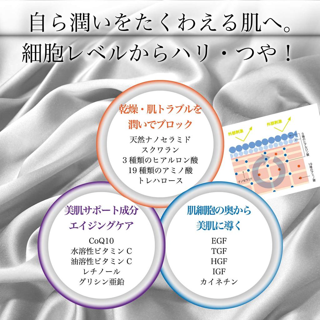 В комплект входит Lab Moist Gel Plus 100 г. Образец геля Re-Derma All-in-one