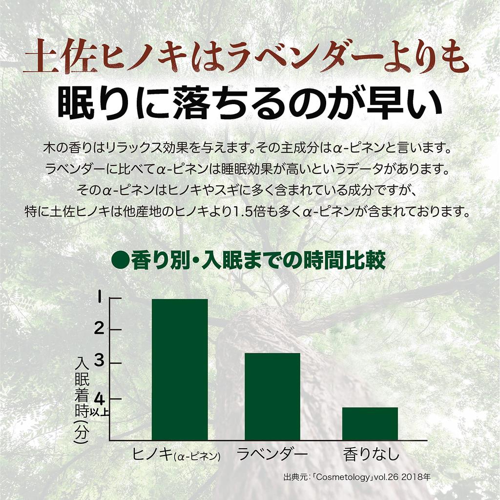 Reliqua odore Tosa Hinoki Подушка от Hinoki Specialty Министерство охраны окружающей среды одобрило исследование ароматов Тщательно отобранный Hinoki Hinoki Sleeping