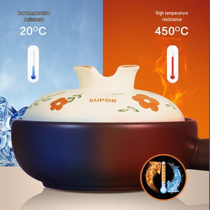 Керамическая кастрюля для здоровья SUPOR 0,8 л