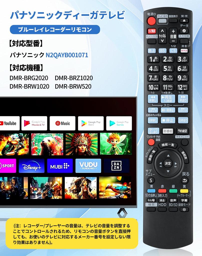 Пульт дистанционного управления Panasonic N2QAYB001071 для Panasonic Пульт Panasonic DIGA и Blu-ray BD/IR6, Blu-ray/DVD плеер/рекордер