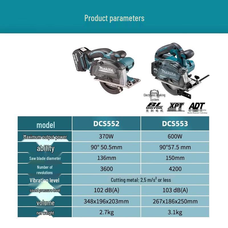 Makita DCS552Z 18В Бесщеточная Циркулярная пила по металлу 150мм Вилка CN (адаптер в комплекте)
