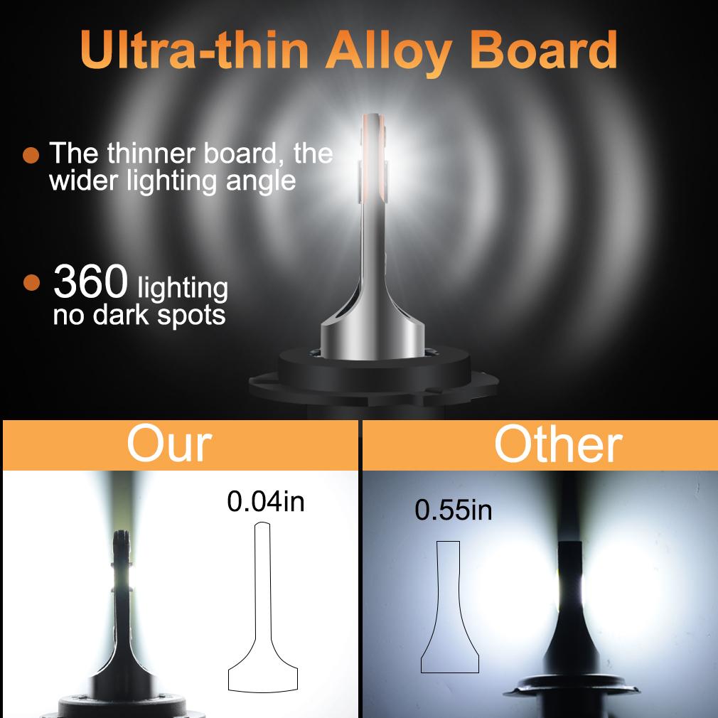 20000Lm Mini H1 H7 Led Canbus Фары H4 LED H11 CSP Фары H8 HB3 9005 HB4 9006 9012 hir2 9004 9007 H13 Hi/Lo Light Авто Лампа 6000K