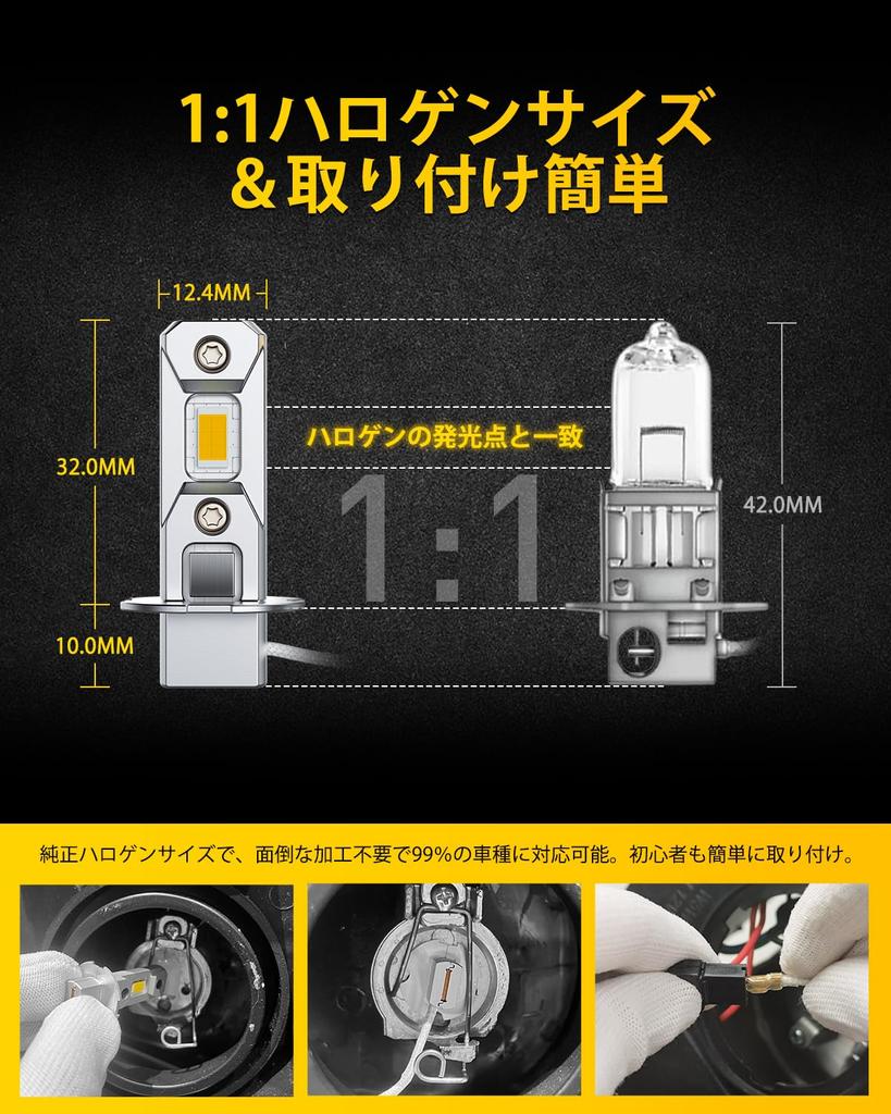 Светодиодная противотуманная фара Auxito H3, Желтый, H3 LED, Оригинальный галогенный размер, H3, Короткий светодиод