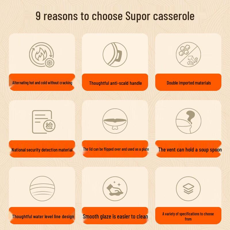 SUPOR Ceramic Casserole Pot