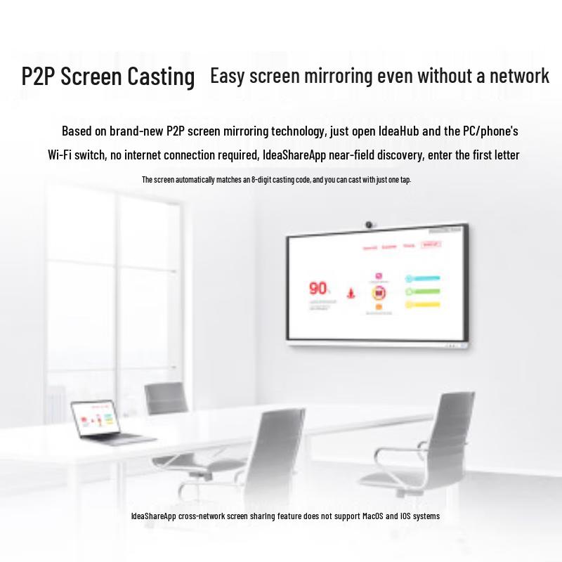 HUAWEI IdeaHub S2 Pro 65-inch Interactive Conference Display (CN version)