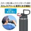 Thermos Water Bottle Vacuum Insulated Sports 1.5L Matte Black Handle Dishwasher Safe Carry Loop Easy Drink Detachable Spout Clean Cold Retention Only