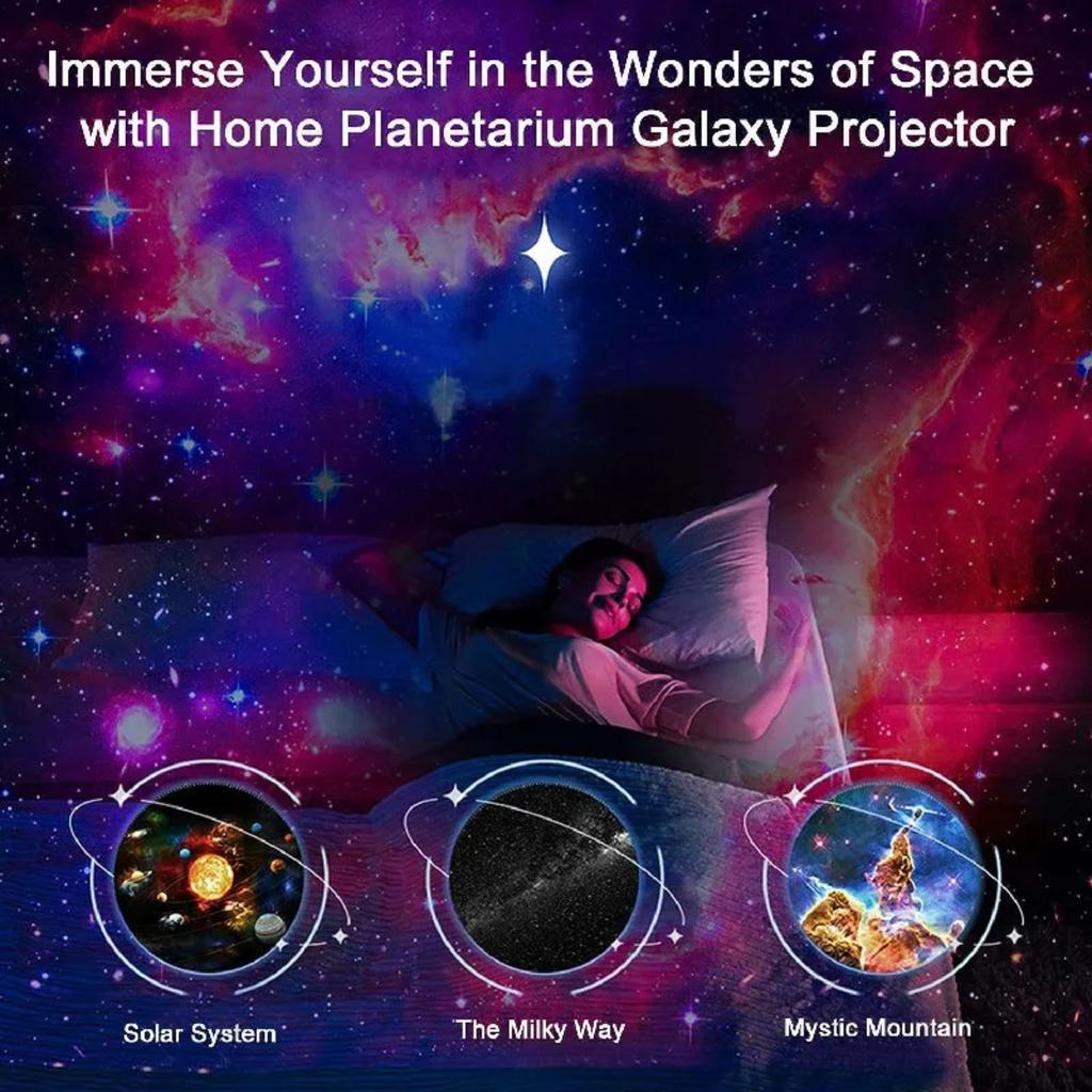 New Gorgeous and Exquisite Rotating Planetarium Night Lamp for Children - Perfect HD Starry Sky Projection Light with 12 Discs,