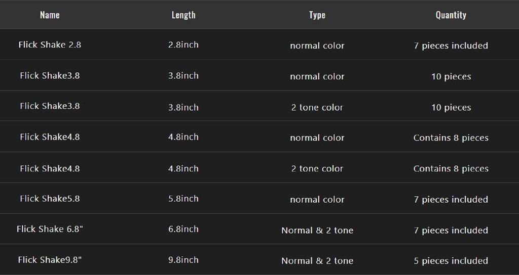 Jackall Мягкая приманка Flick Shake Worm 2,8 дюйма зеленая тыква перец (5350)