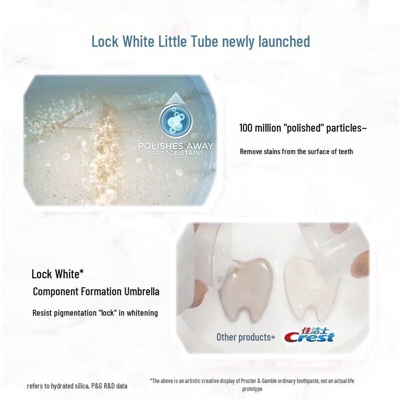 Crest Whitening Cherry Blossom Toothpaste