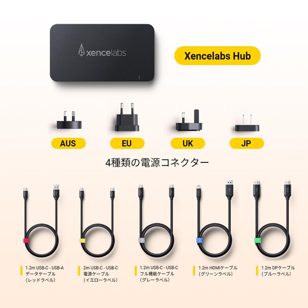 XENCELABS Hub Комплект Xencelabs Hub для Pen Display с улучшенными возможностями подключения и кабелями, в комплект входит универсальный адаптер переменного тока 16, HDMI, DisplayPort,