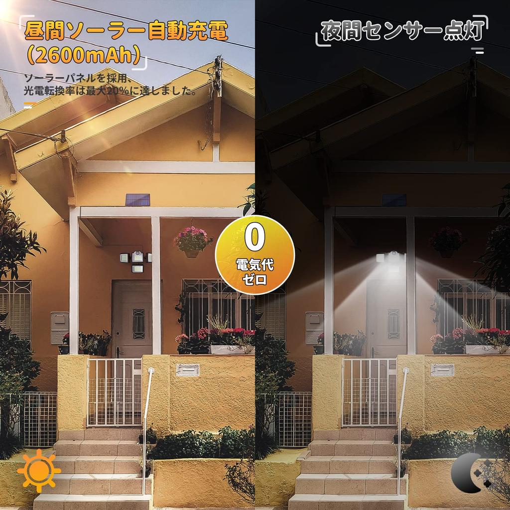 Солнечный светильник, раздельного типа [192 светодиода, 4-сторонняя подсветка, кабель 4,5 м, 3000 люмен, регулируемый угол 360°, водонепроницаемость IP65] для внутреннего и наружного использования,