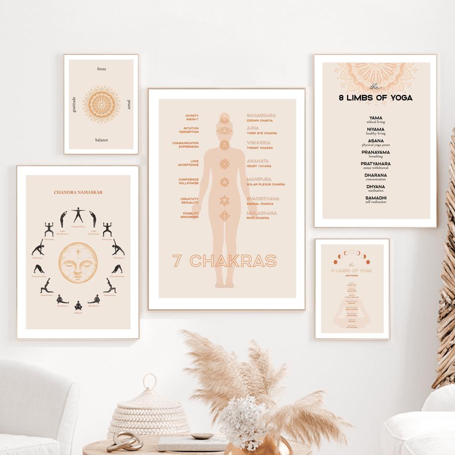 Йога Приветствие Солнцу Фитнес Zen Wall Art Холст Картина Плакаты на скандинавскую тему и принты настенные панно для гостиной Духовный декор