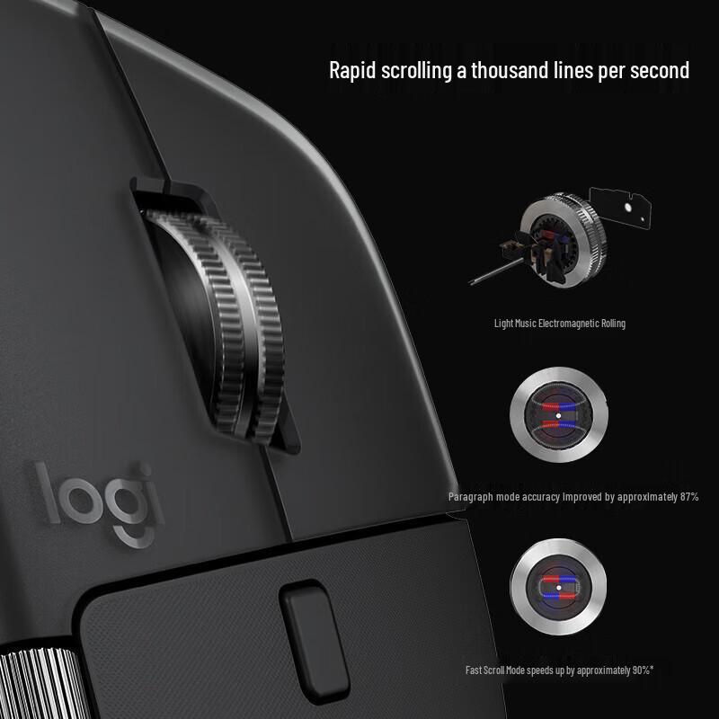 Logitech Беспроводная эргономичная мышь MX Master 4