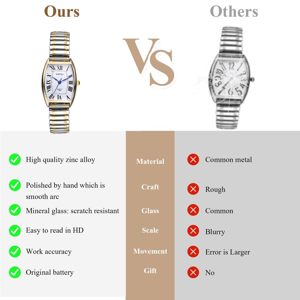 Seiko Watch Copy Эластичные часы из нержавеющей стали с квадратными римскими цифрами Кварцевые точные часы Водонепроницаемые крутые часы-браслет Деловые повседневные римские цифры