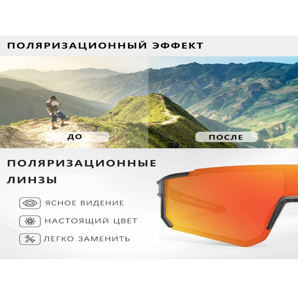 Профессиональные велосипедные очки SPEEDHYUN с фотохромными линзами и аэродинамическим дизайном для шоссейного велоспорта