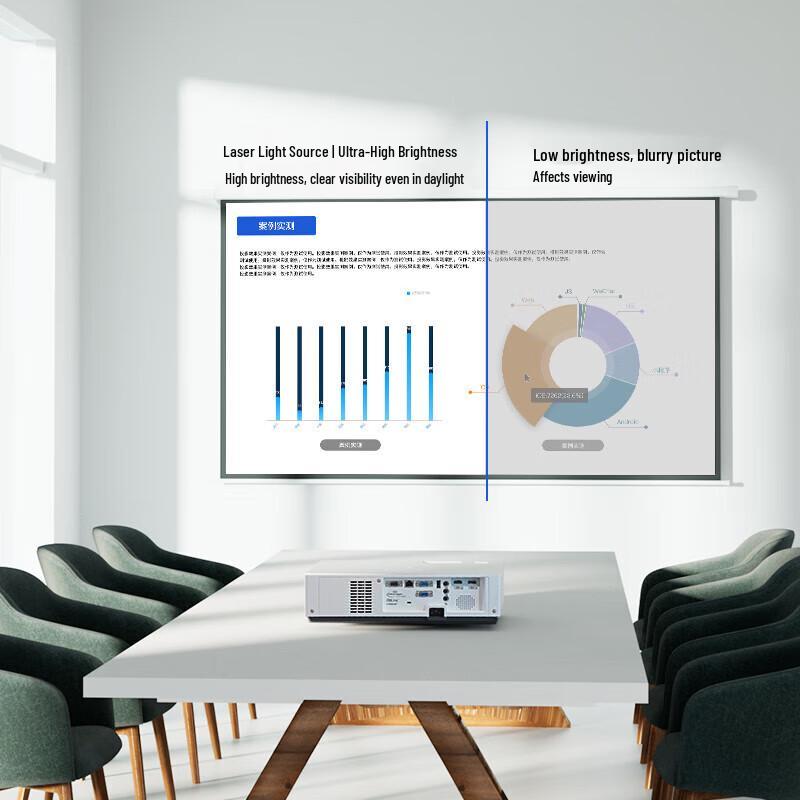 Panasonic PT-LMZ425NC Smart Laser Projector (CN version)
