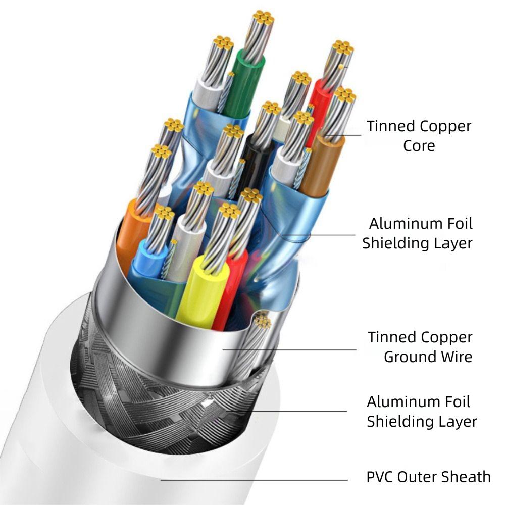 Зарядка во время игры Кабель для передачи данных Зарядный кабель для Meta Quest 3/3S/Pico 4 Ultra