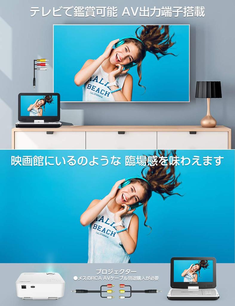 DBPOWER портативный DVD-плеер с автомобильным держателем, портативный DVD-плеер с дюймовым ЖК-дисплеем, 5 часов непрерывного воспроизведения, функция возобновления воспроизведения без ограничений по региону 270