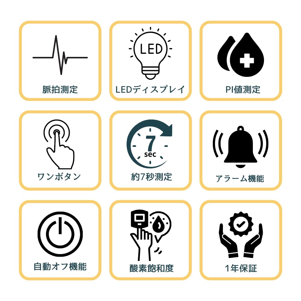 Пульсоксиметр с функцией будильника Одновременное измерение насыщения крови кислородом и кровотока компактный и простой в использовании идеально подходит для дома и альпинизма