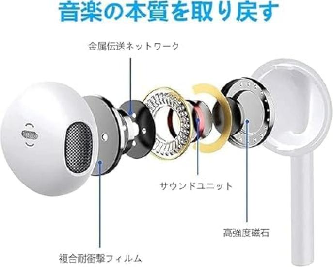 Новейшие проводные наушники Type C с возможностью создания громкого шума, совместимые с Type C, белые [модель 2025 года] Наушники, Наушники, Микрофон,